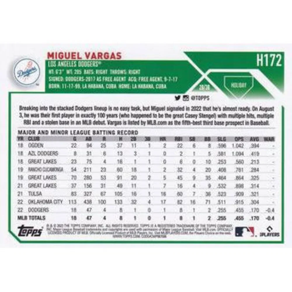 2023 Topps Holiday Miguel Vargas RC H172 Los Angeles Dodgers